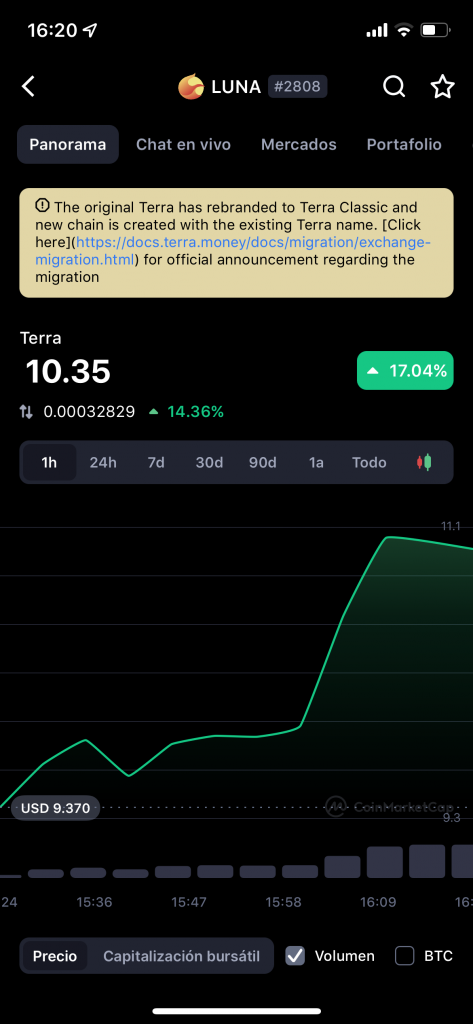 Precio Luna 2.0 30 de mayo por Coingecko.com