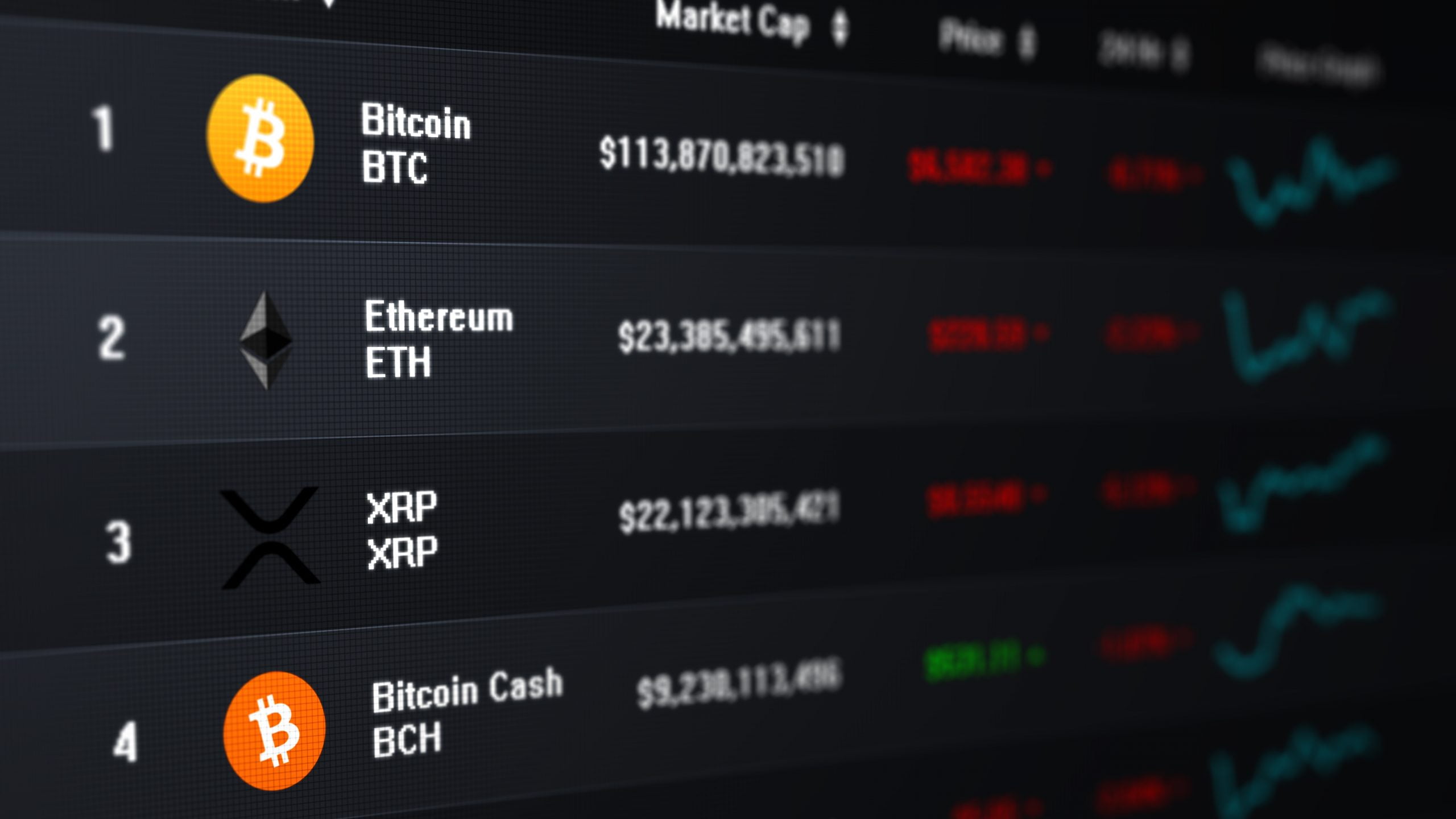 cripto portafolio con bitcoin ethereum xrp y bitcoin cash